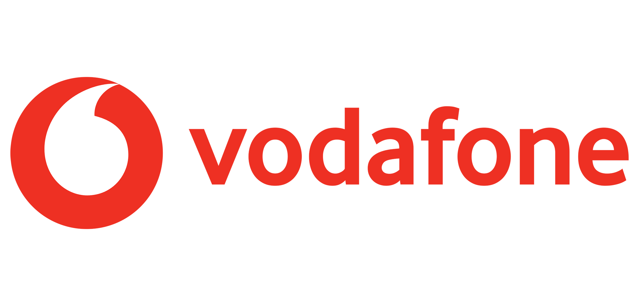 Vodafone